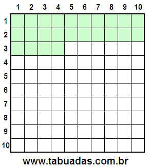 Fração 24/100