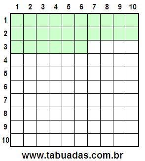 Fração 26/100