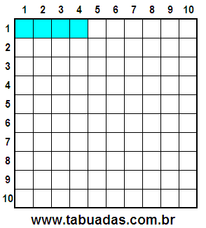 Fração 4/100