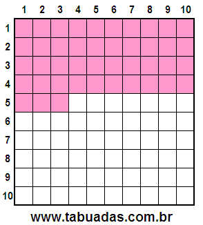 Fração 43/100