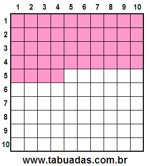 Fração 44/100