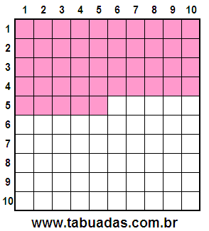 Fração 45/100