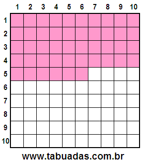 Fração 46/100