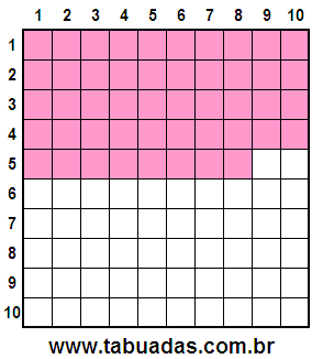 Fração 48/100