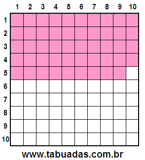 Fração 49/100