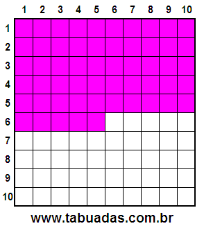 Fração 55/100