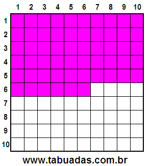 Fração 56/100