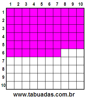 Fração 57/100