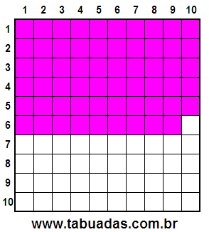 Fração 59/100