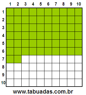 Fração 62/100