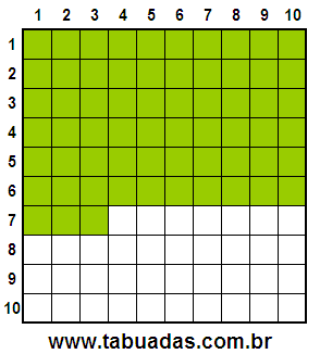 Fração 63/100