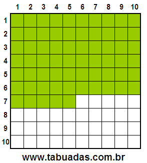 Fração 65/100