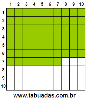 Fração 67/100