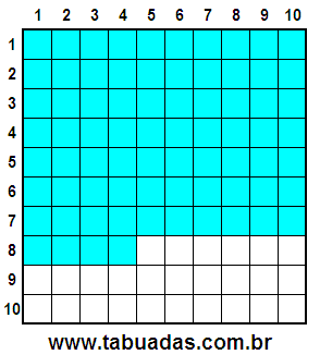 Fração 74/100