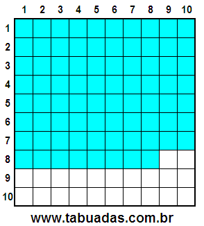 Fração 78/100