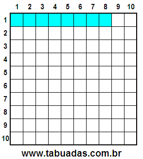 Fração 8/100