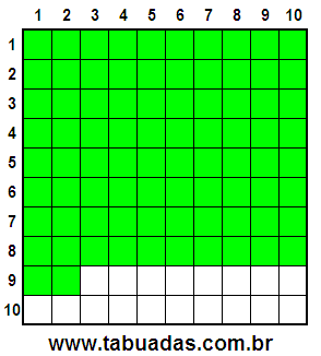 Fração 82/100