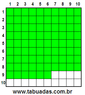 Fração 86/100