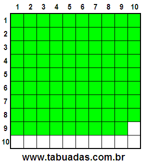 Fração 89/100