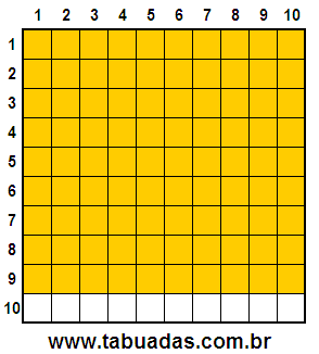 Fração 90/100