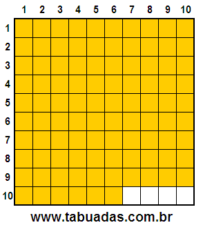 Fração 96/100