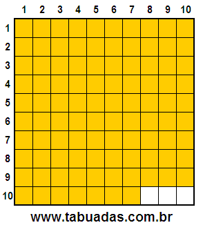 Fração 97/100