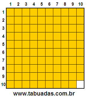 Fração 99/100