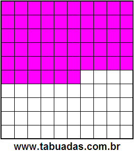 Fração 56/100