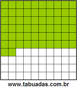 Fração 62/100