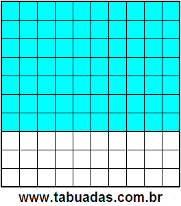 Fração 70/100