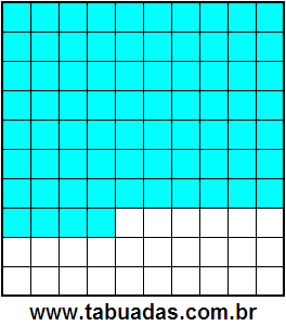 Fração 74/100