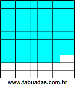 Fração 78/100