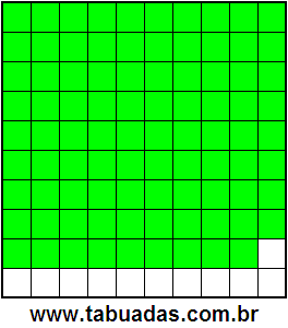 Fração 89/100