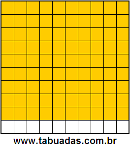 Fração 90/100