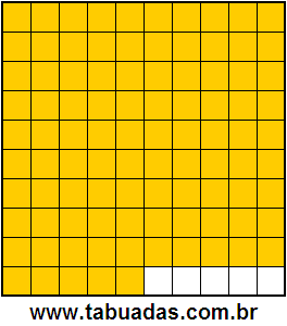 Fração 95/100