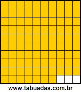 Fração 97/100