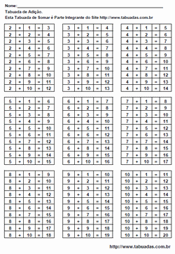 Tabuada de Adição Para Imprimir