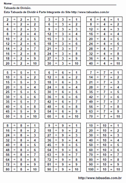 Tabuada de Divisão Para Imprimir