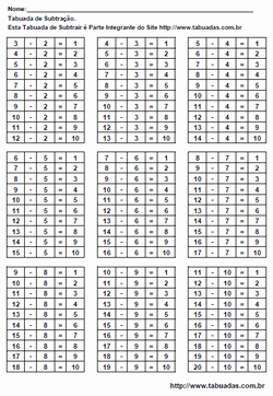 Tabuada para Completar Da Divisão PDF - Formato A4