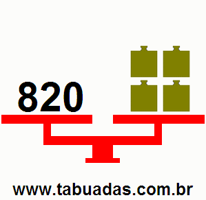 Balança Com 2 Pesos e o Número 792