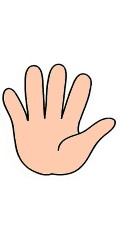 Mão Mostrando 5 Dedos