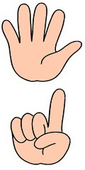 Mãos Mostrando 6 Dedos