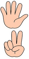 Mãos Mostrando 7 Dedos